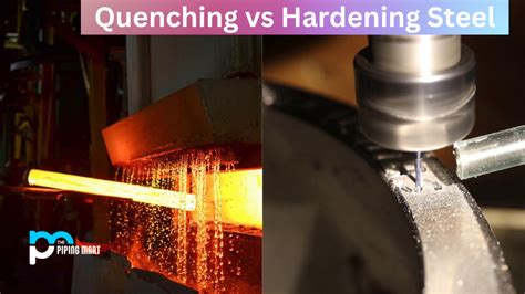  Quench-Hardened Steel: La Forza Silenziosa delle Macchine Moderne!