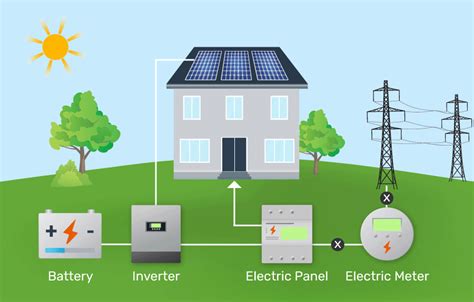  Zincite: Una Rivoluzione Energetica per Batterie e Celle Solari?